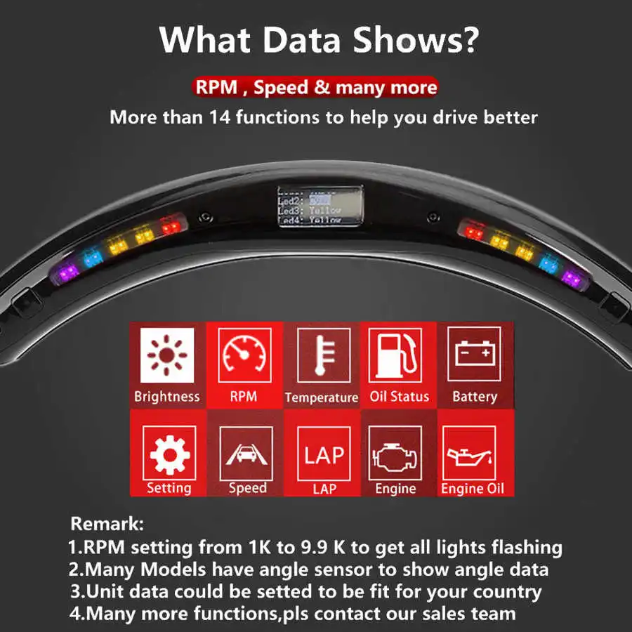 Светодиодный дисплей с комплектом интеллектуального модуля универсальный