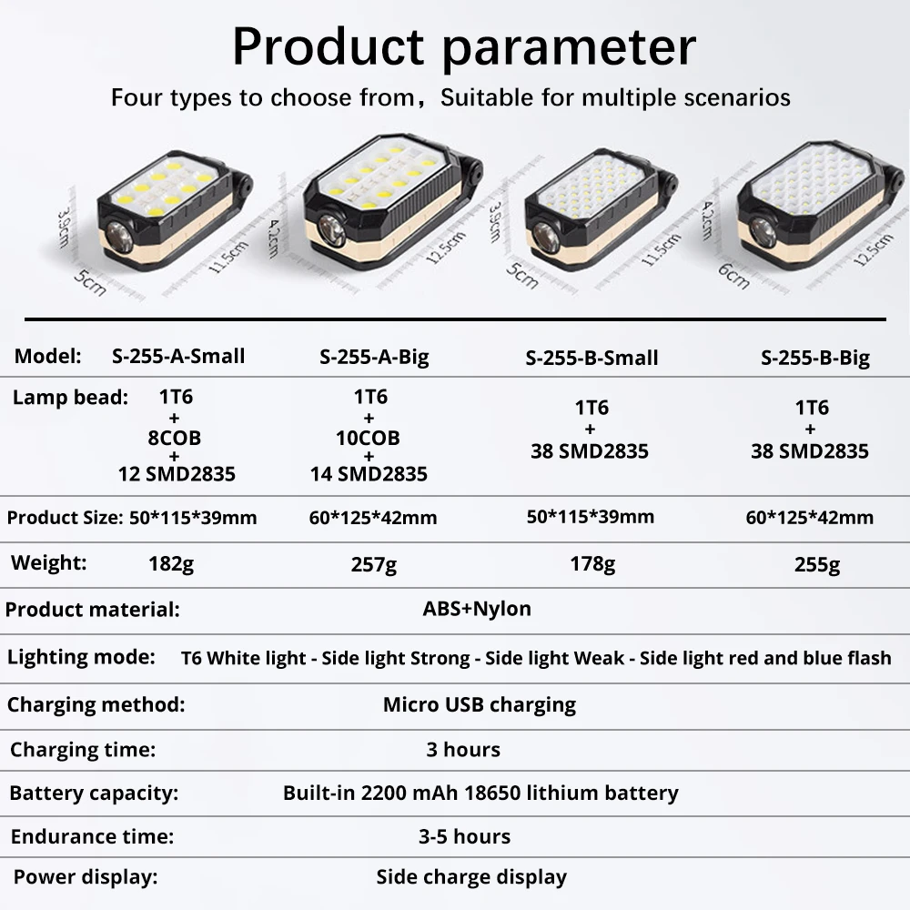 Продажа Рабочий светильник с USB-матрицей, светодиодный фонарь с козырьком, для кемпинга, с магнитным дисплеем