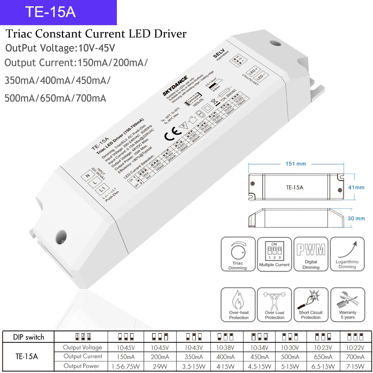 New Led Triac Dimming Driver TE-10A/15A/36A 200-240V input Output 1-36W 150-1200mA constant current Dimmable LED | Лампы и освещение