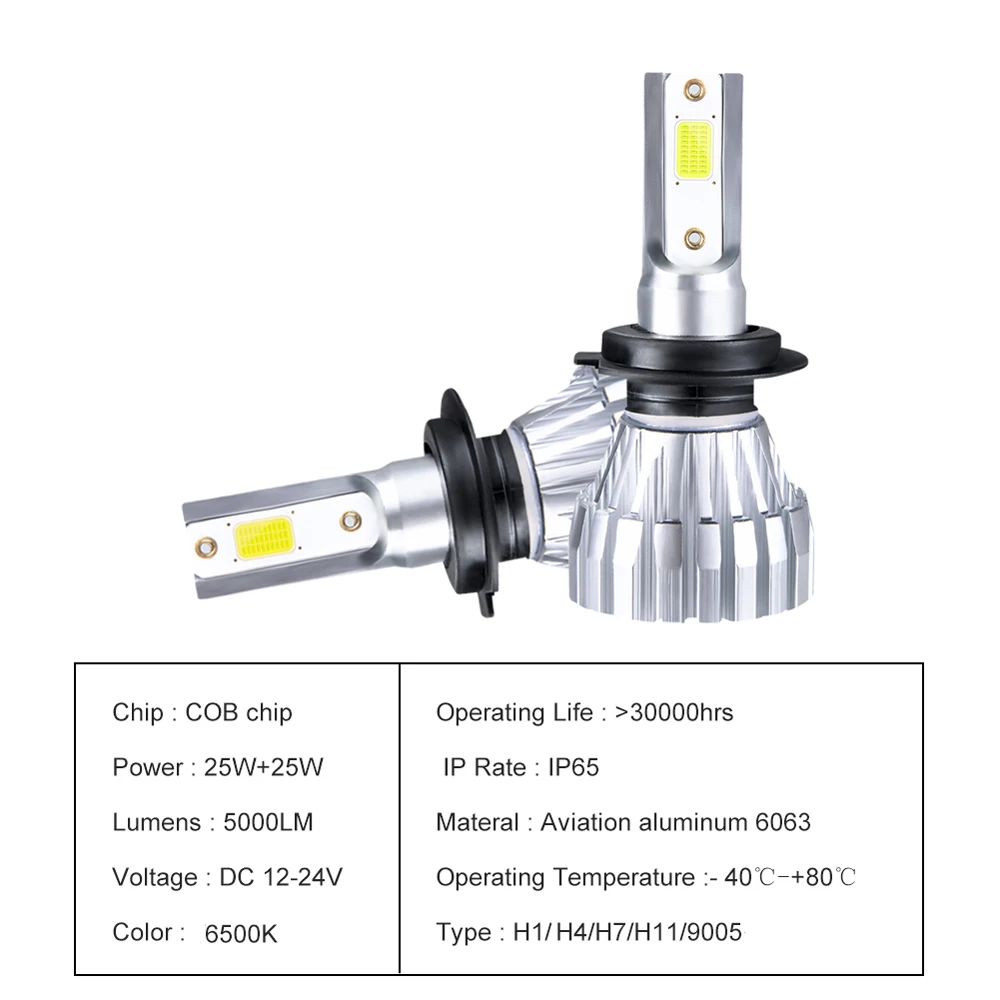 Автомобильные передние фары H7 Led H4 H1 H11 9005 50W 5000lm 6500K 12V 24V автомобильные COB