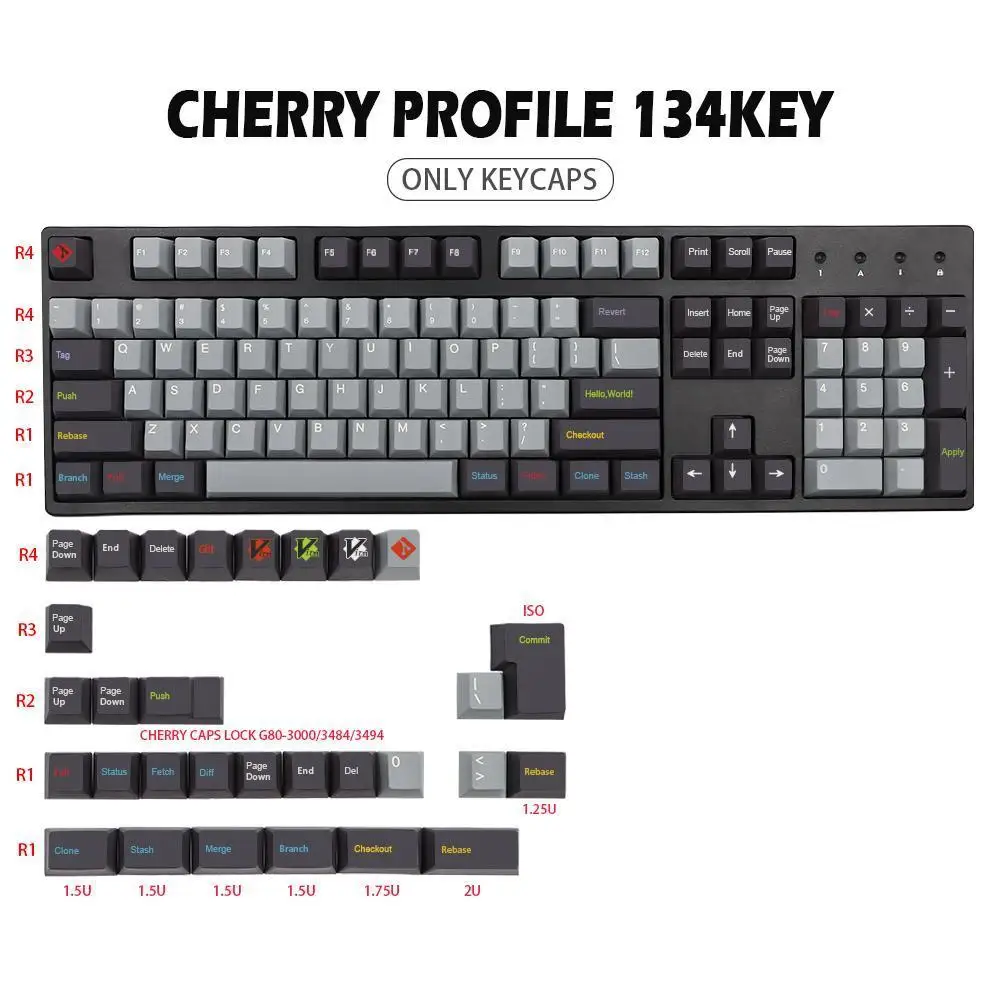 

GMK-KEY Oblivion Keycap 34 Key Code Agricultural Keycap Suitable for CHERRY Height Suitable For MX Switch GK61 64 68 108 6.25u