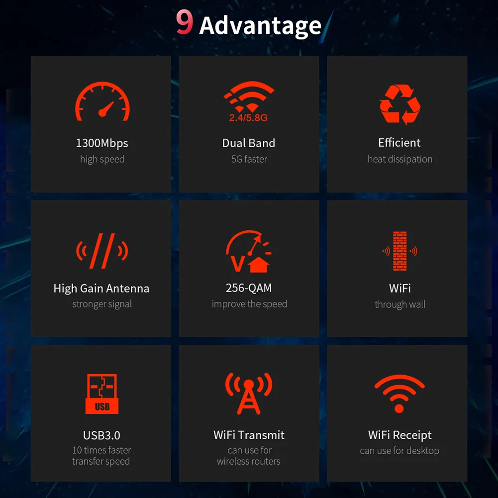 COMFAST CF 924AC гигабитный USB Wifi адаптер 1300 Мбит/с Wi fi Adatper 5 ГГц антенна 802.11AC MU MIMO Ethernet