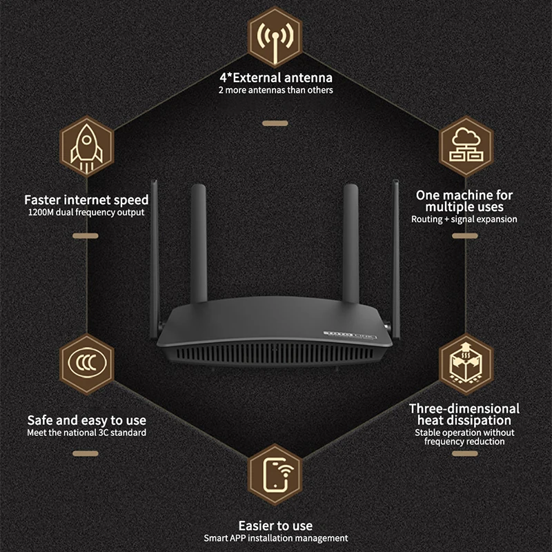 Wi Fi роутер TOTOLINK A720R 1200 Мбит/с полный порт 2 4 ГГц/5 ГГц ретранслятор 4*6 дБи внешние
