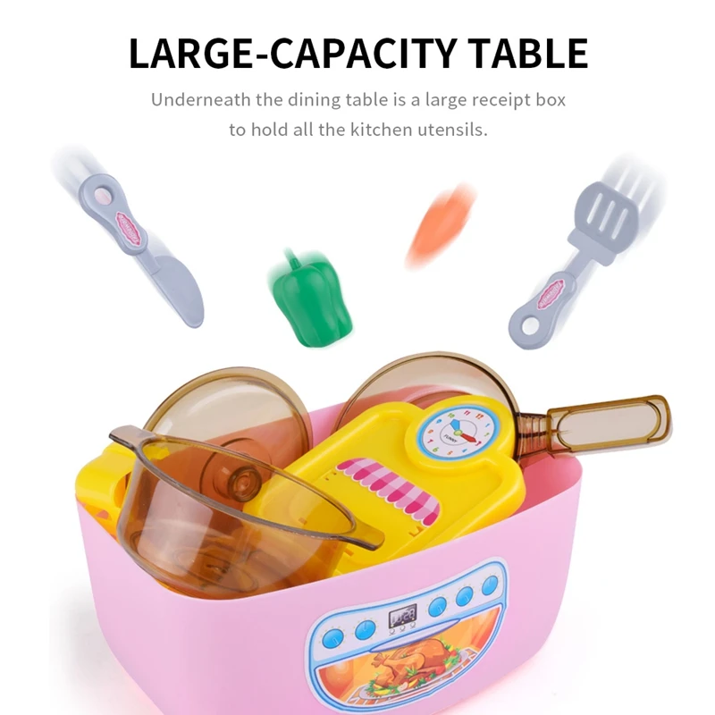 Набор детских игрушечных игрушек для дома имитация посуды игровой дом кухонный