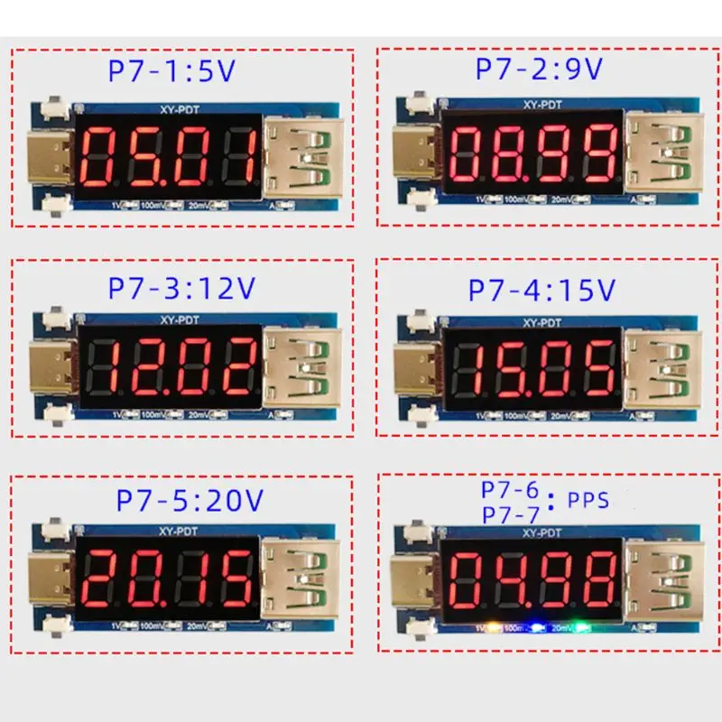 Быстрое зарядное устройство Type C USB напряжение и ток тестер детектор триггера