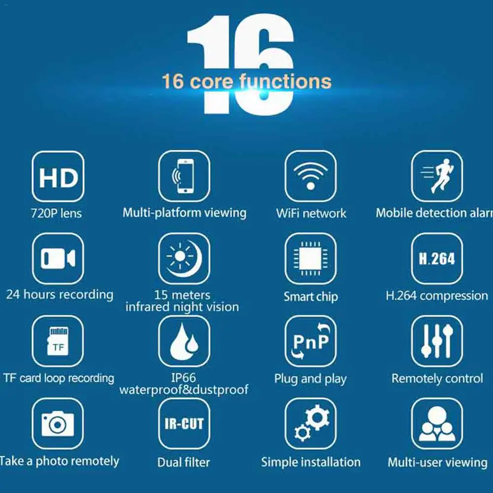 C17 Onvif Wi-Fi беспроводная ip-камера, наружная камера безопасности 720P IP66, сетевая HD камера видеонаблюдения, монитор ночного видения, поддержка sd-карты 128G
