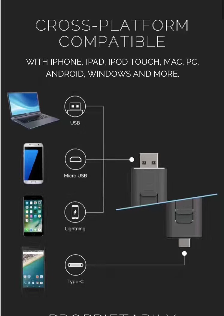 Флеш-накопитель USB OTG 256 ГБ флеш-накопитель 128 для iPhone HD Usb флешка 3 0 диск Memoria X/Xr/Max