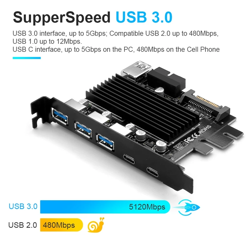 

USB 3.0 Type C PCI-E Expansion Card 5 Ports Adapter External Controller Express 19Pin Cable SATA Power Connector Cord