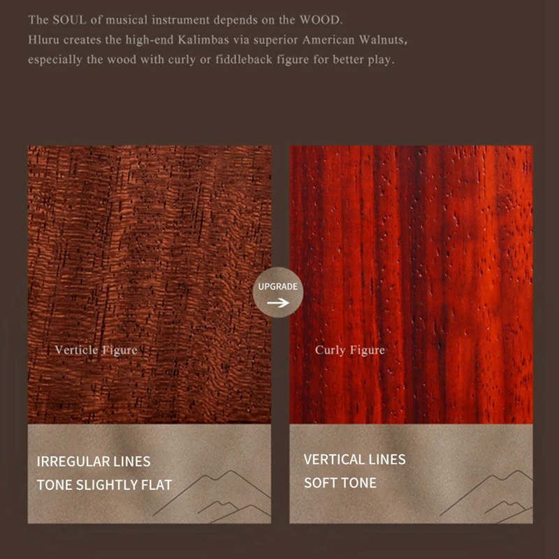 Деревянное пианино для большого пальца hlру Kalimba 21 клавиша полная твердая
