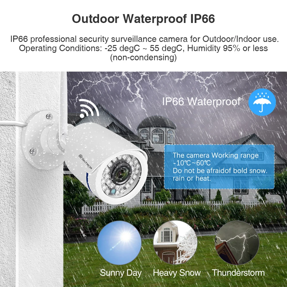 H.265 Беспроводной IP Камера двухстороннее аудио 1080P 2MP Wi Fi ИК Ночное видение