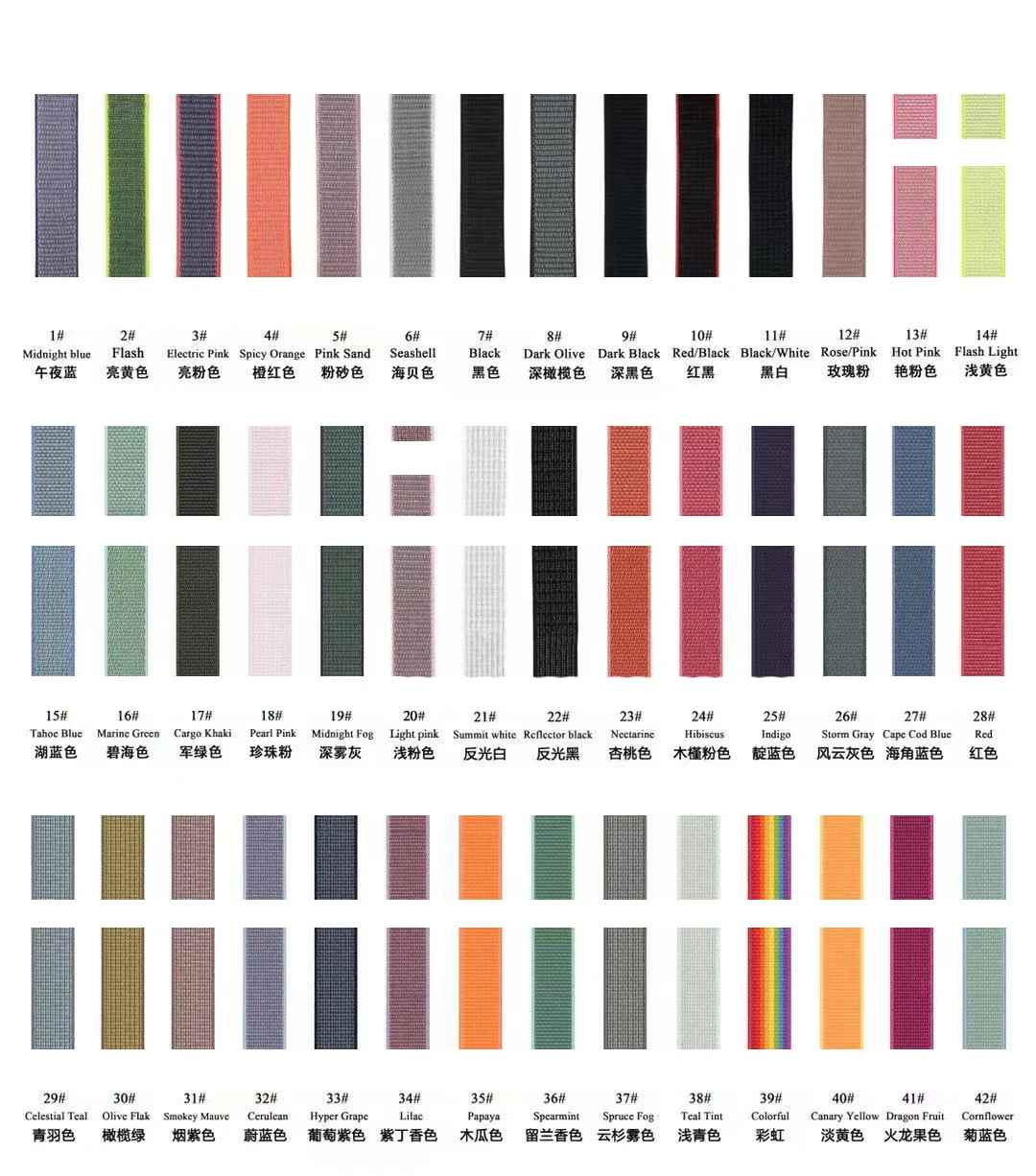 

old link for my customer, others do not order it ,will not shipping,order after contact please