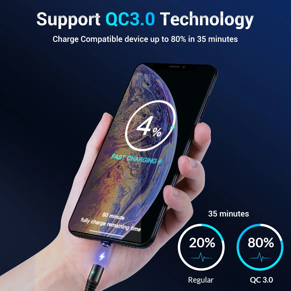 Магнитный кабель 3A Micro Usb Type C Сверхбыстрая Зарядка телефона светодиодная