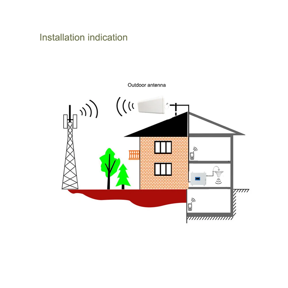 100-240 В трехдиапазонный усилитель 900 1800 2100 GSM DCS WCDMA 2G/3G/4G LTE универсальный сигнала