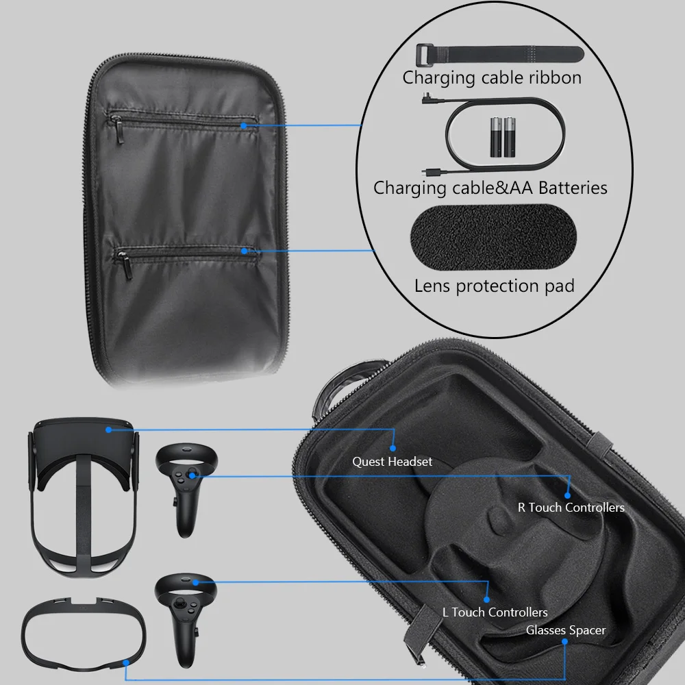 

2020 New Hot EVA Protect Waterproof Case for Oculus Quest VR Glasses Gaming Headset and Accessories Travel Carrying Case Bag Box
