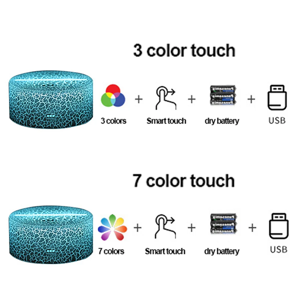 Ночсветильник Saturn Вселенная 3D небо планеты светодиодный светодиодная лампа 7