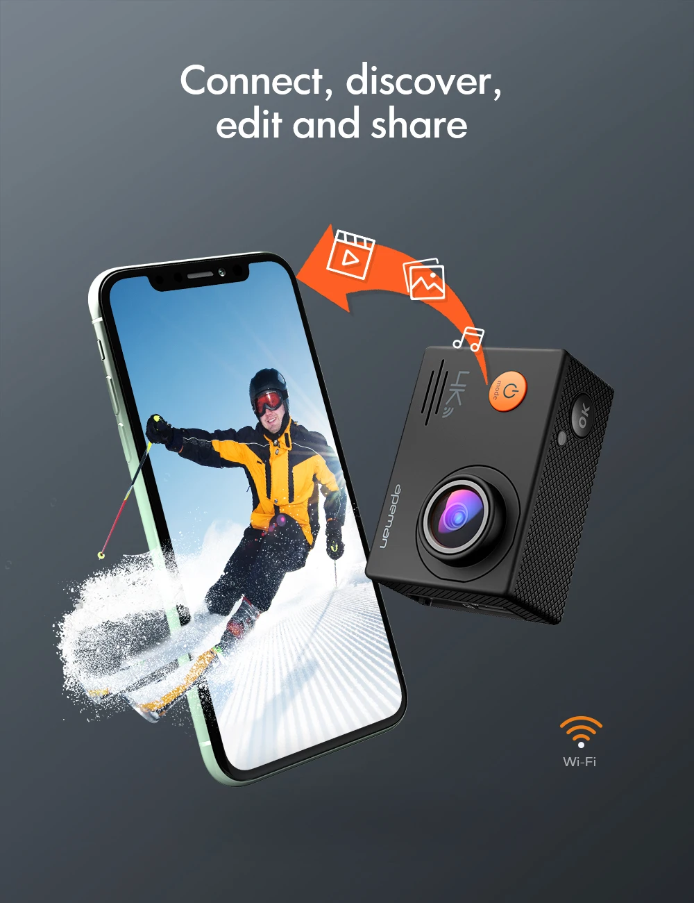 APEMAN A79 Action Camera 4K 20MP External Microphone 2.4G Remote Control Vlog Camcorder | Электроника