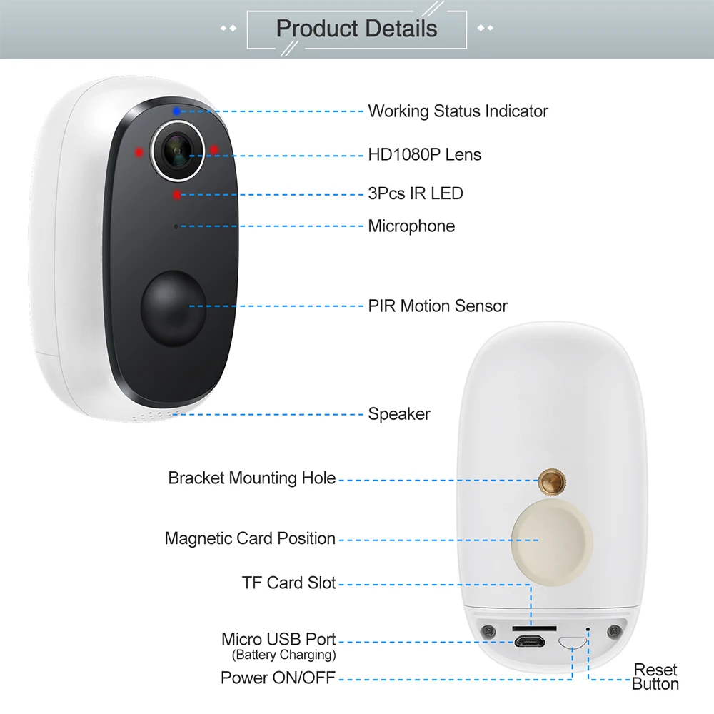 Techage 1080P WiFi камера Solor зарядка от батареи Беспроводная ip безопасности TF карта и