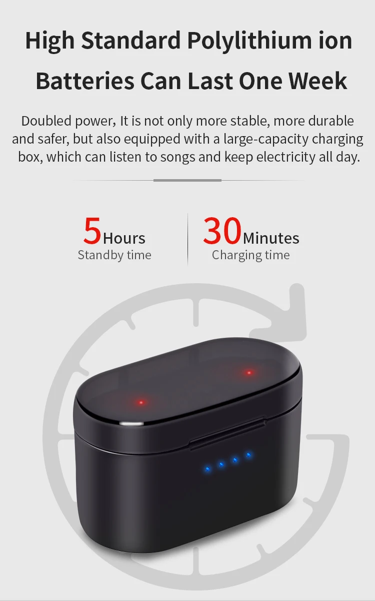 TWS Bluetooth наушники гарнитура 5,0 True беспроводной стерео мини один и двойной вход Водонепроницаемый Анти-потоотделение Спортивная гарнитура