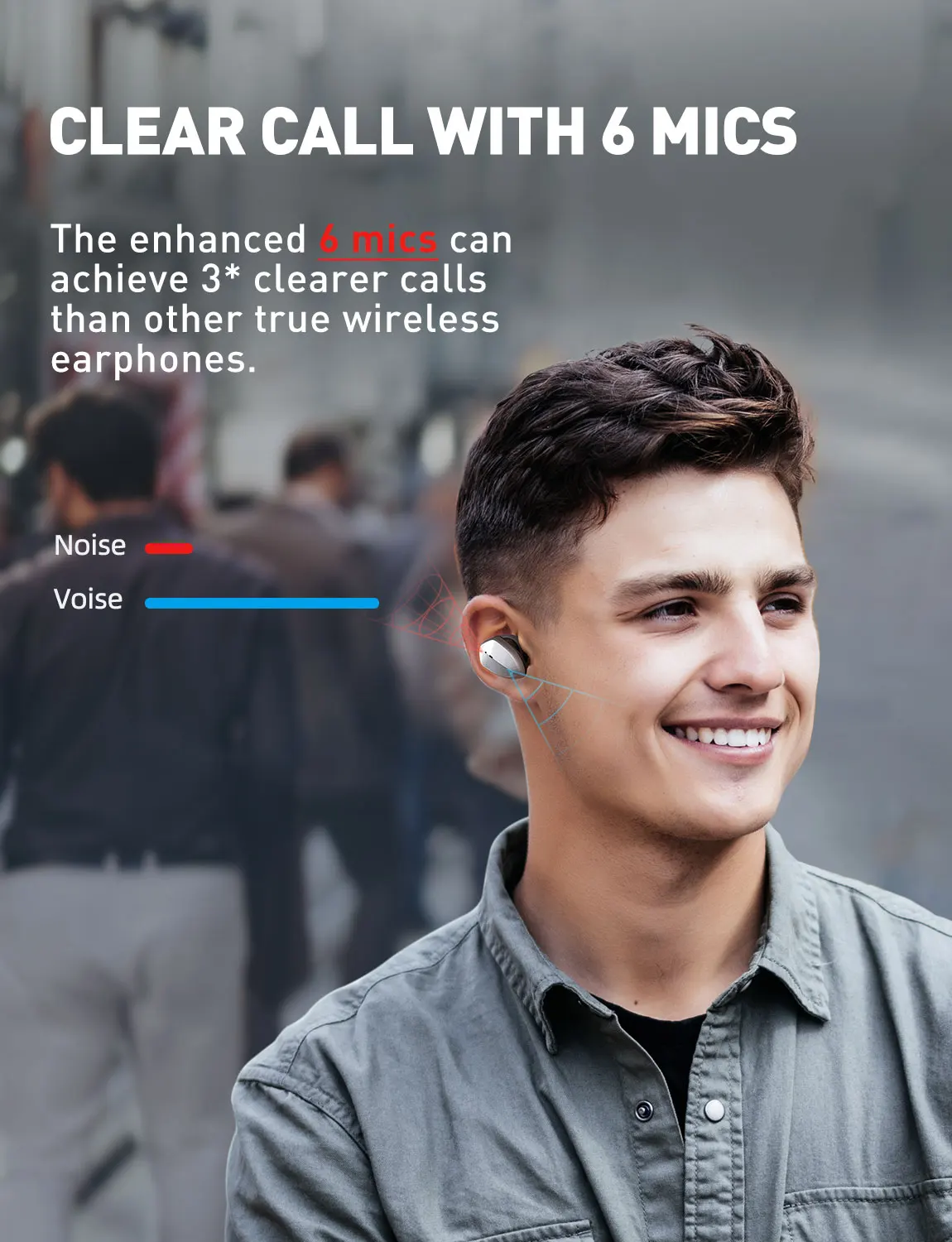 True Wireless Earbuds 35dB Active Noise Cancelling ANC TWS Transparent Mode Bluetooth 5.0 6 Built-in Mics Immersive Stereo Sound |