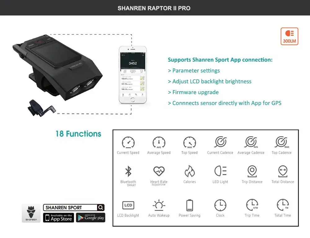 

ShanRen Raptor Pro bicycle light Bluetooth bike speedometer with cadence and heart rate Auto stop
