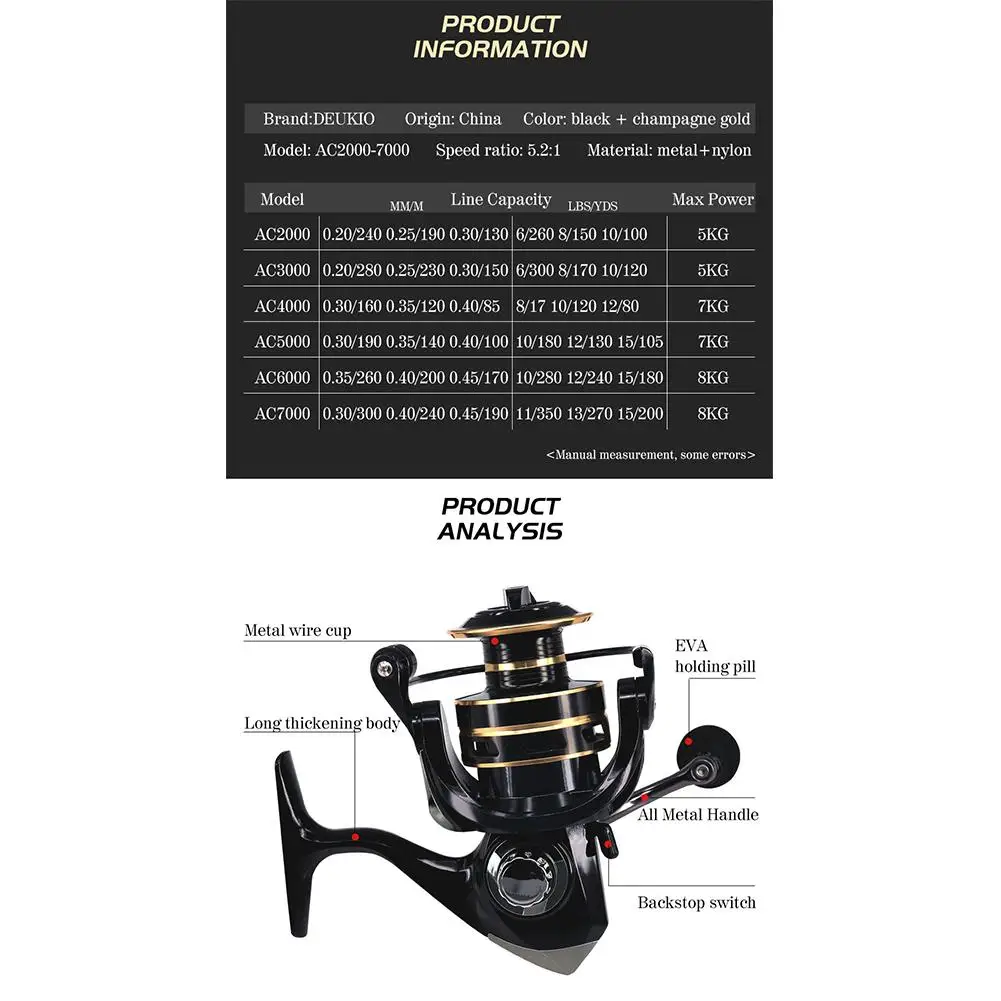 

DEUKIO Spining Fishing Wheel with Metal Handle Pleasure Sea Fishing Tool Spining Fishing Reel AC2000-AC7000