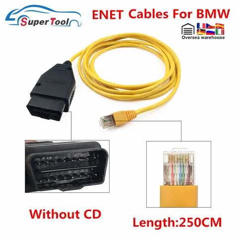 Лучший кабель ENET для BMW F-Series ICOM ENET Кабель для кодирования ENET для BMW Программирование ENET ICOM Coding Hidden ENET Data Tool