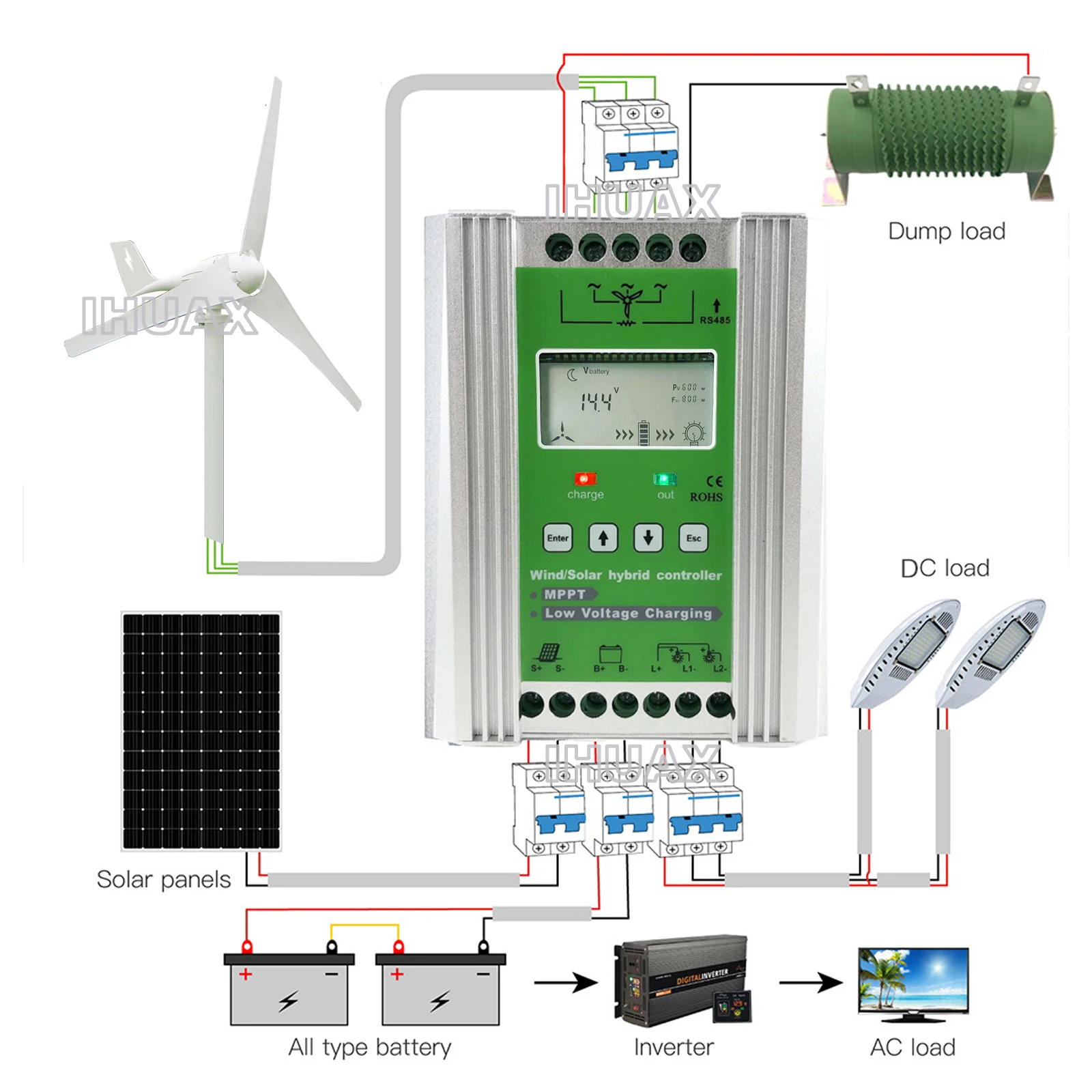 MPPT Wind Solar Hybrid system Controller 12V 24V 48v apply for1000w 800W 600W wind turbine generator +600W 800w solar panels |
