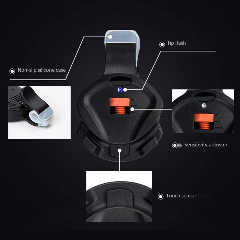 Многофункциональная буферная рыболовная удочка ночная длинная Luya напоминания о