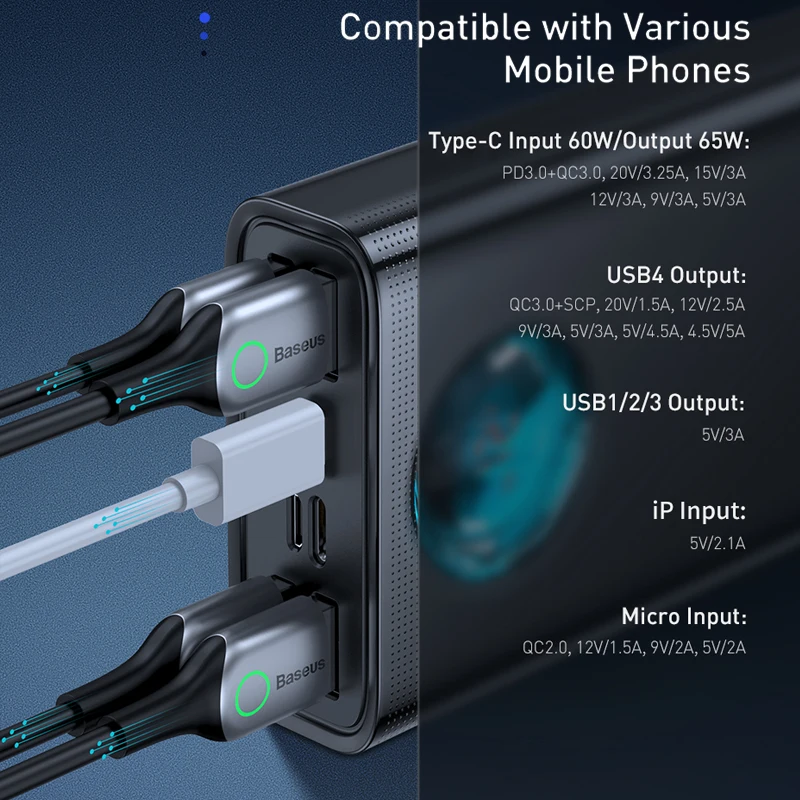 Baseus Power Bank 30000 мАч 65 Вт PD3.0 Быстрая зарядка 3 0 FCP SCP портативное Внешнее зарядное