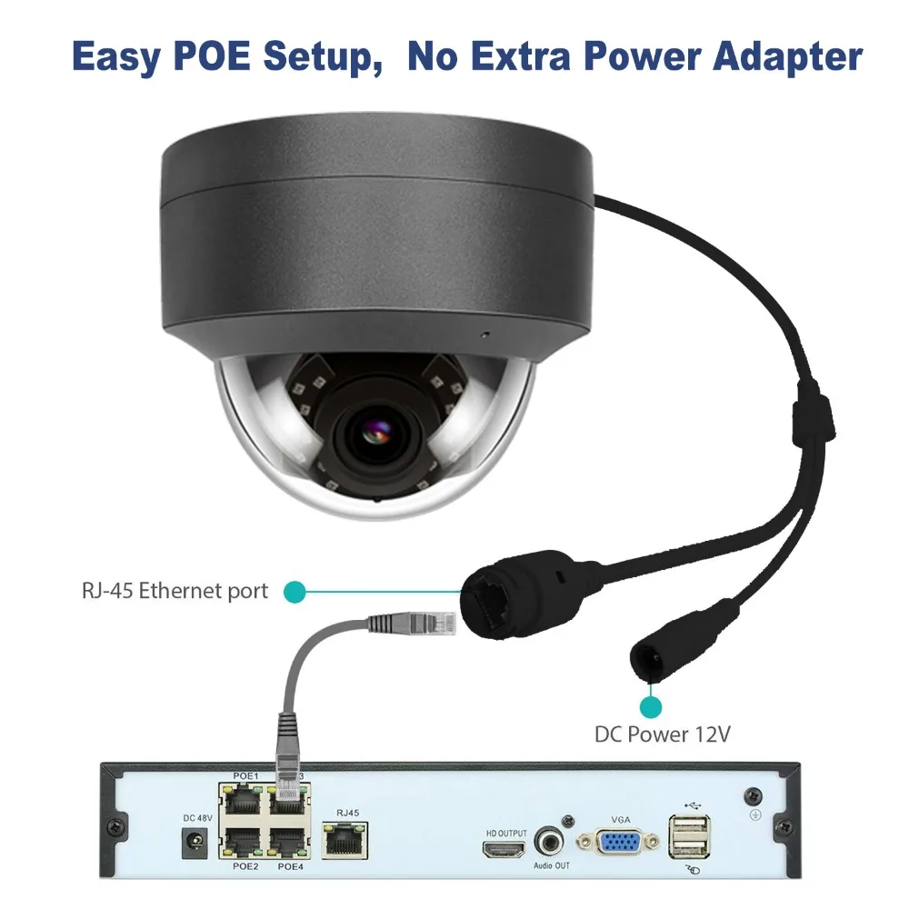 Совместимость Hikvision 5MP IP POE камера наружная/Внутренняя H.265 купольная CCTV сетевая камера широкий угол 2,8 мм 30 м ИК ONVIF