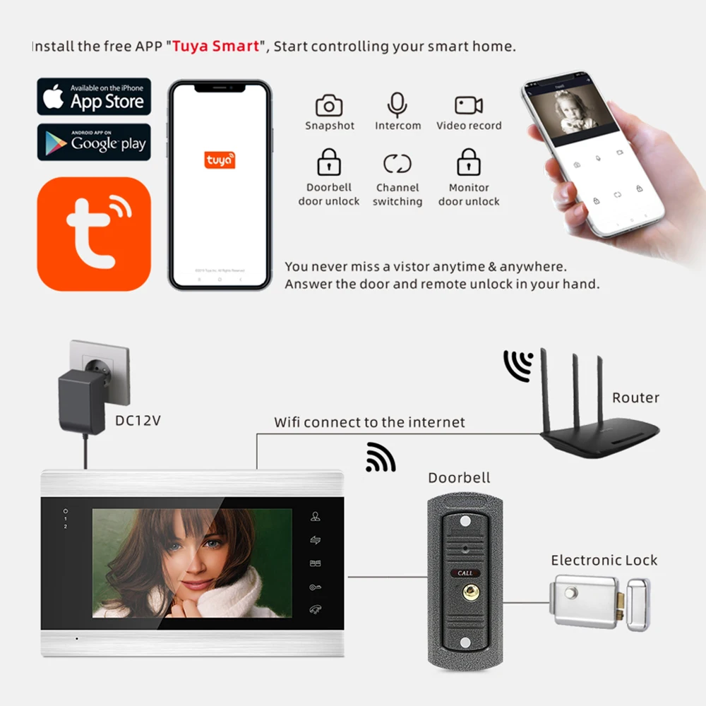 Jeatone Tuya smart 7 ‘’ wireless video intercoms for home indoor Monitor Motion Detection WIF Doorbell One TO More system unit enlarge