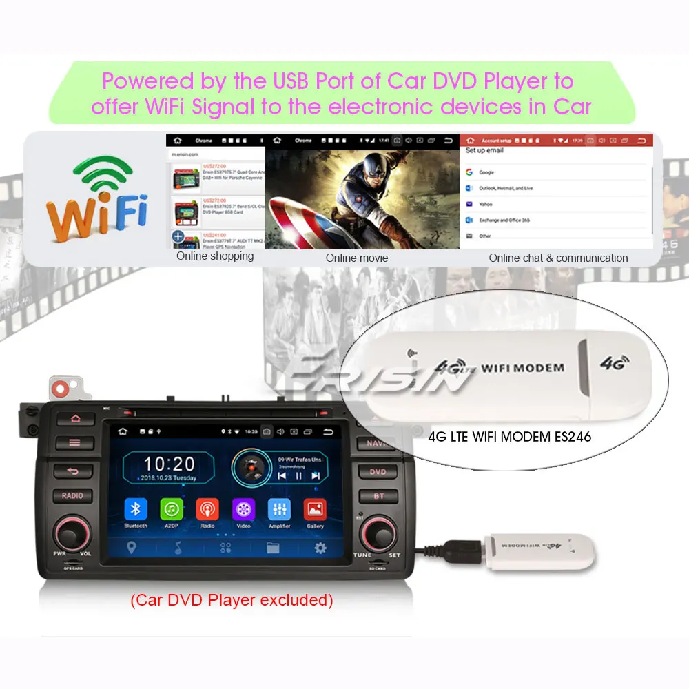ES246 беспроводной 4G USB модем интерфейс LTE ключ палка Wi-Fi роутер сети для Android радио