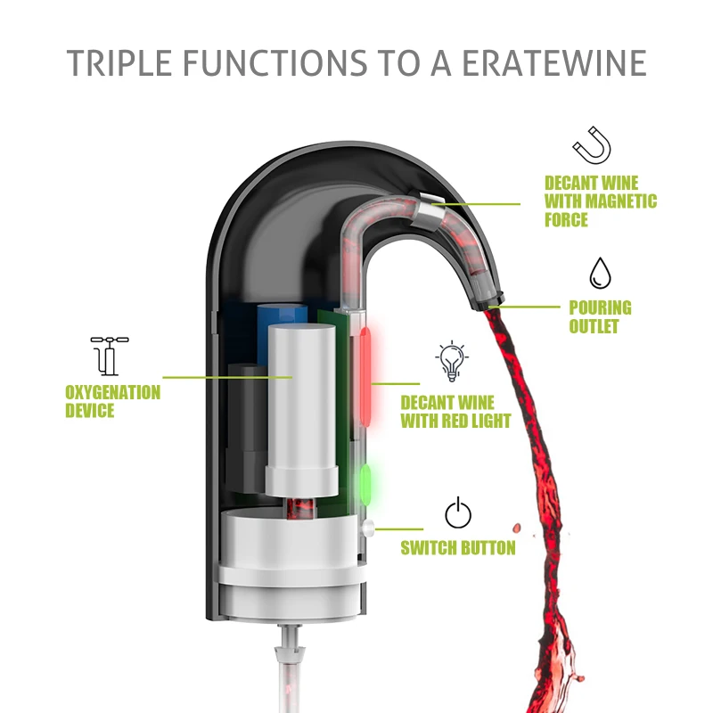 

Smart Electric Wine Pourer Portable Wine Decanter Automatic Red Wine Pourer Aerator Decanter Dispenser Bar Accessories Barware
