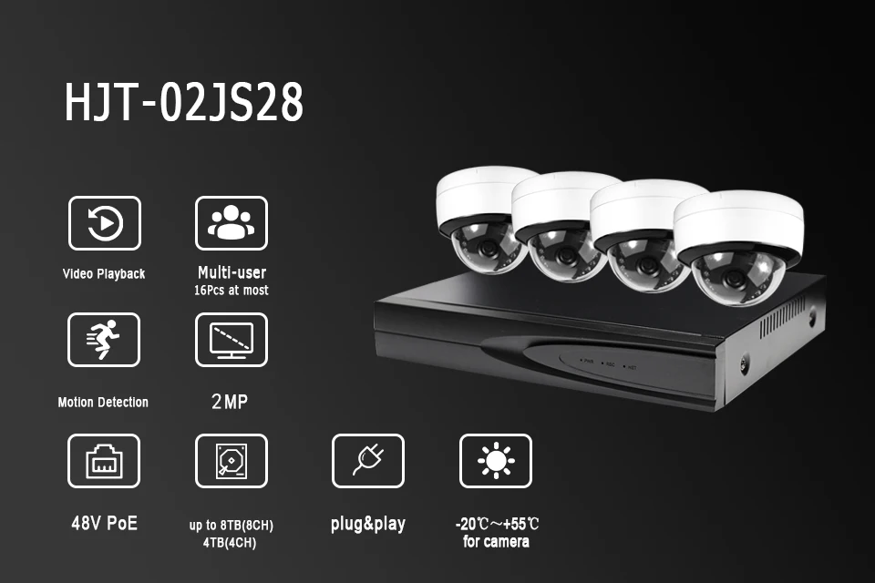 HJT H.265 POE 2.0MP 8CH IP камера комплект NVR металлическая купольная CCTV Обнаружение
