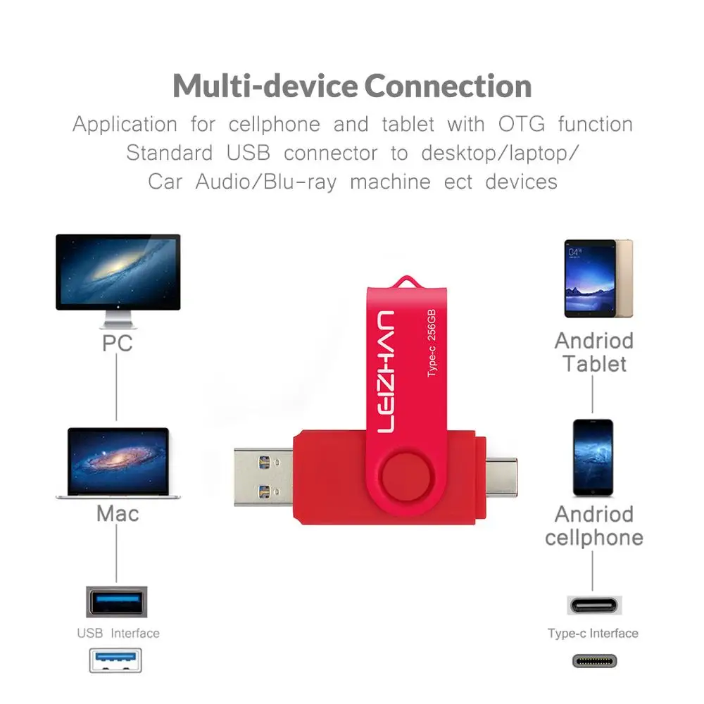 LEIZHAN USB 3,0 type-c OTG USB флэш-накопитель USB C Рамочка для фотографии для samsung S10, S9, S8, XiaoMi 6, huawei P30 P20 Флешка USB накопитель