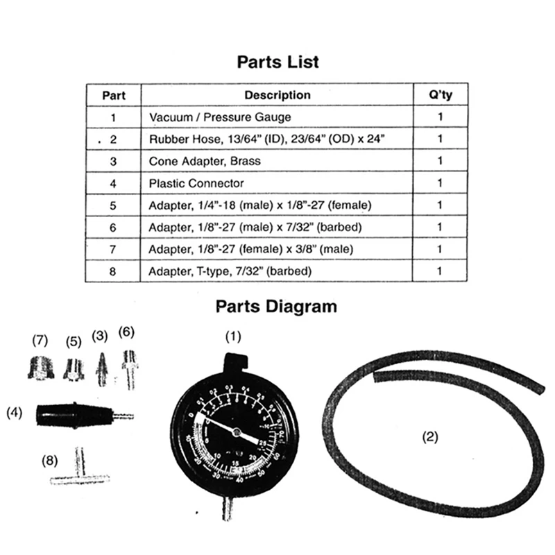

1Set TU-1 Carburetor Valve Fuel Pump Pressure Vacuum Tester Gauge Test Kit Exhaust Pipe Blockage Detection Kit New