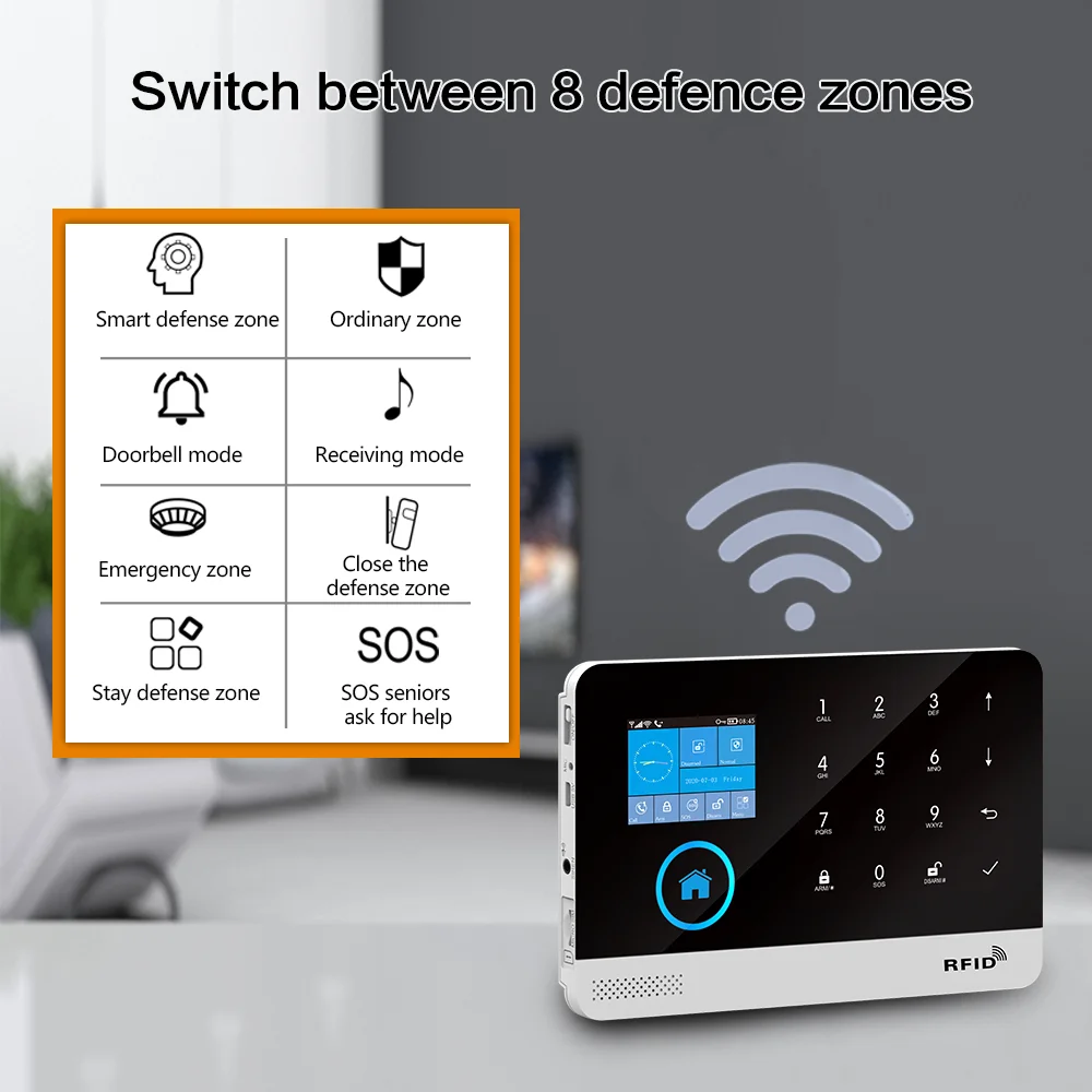 Wireless WIFI 4G Home Security Alarm System For Tuya Smartlife APP With Pet Motion Sensor Smoke Detector supports Alexa & Google |
