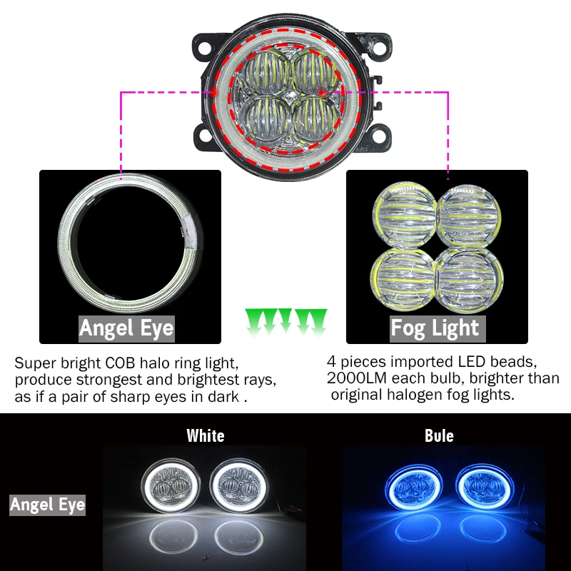 Cawanerl Стайлинг авто светодиодный лампы Противотуманные фары светильник глаза