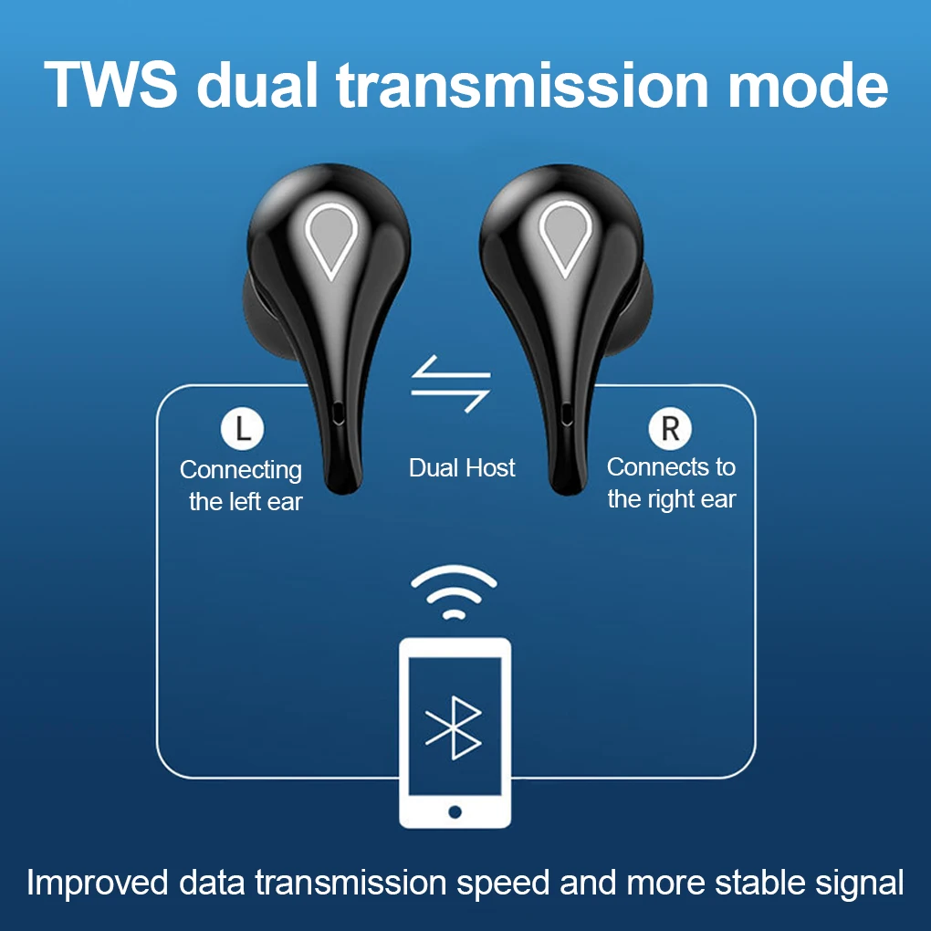 Беспроводные наушники-вкладыши V5.0 с поддержкой Bluetooth водонепроницаемость IPX5