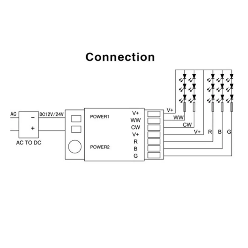 4 зонный беспроводной Радиочастотный Wi Fi контроллер Mi светильник RGBCCT