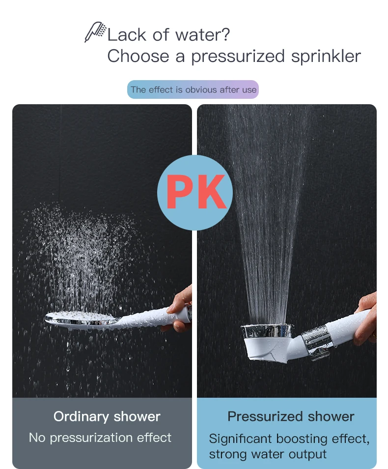 Аксессуары для ванной комнаты Набор под давлением Насадки душа шлангом