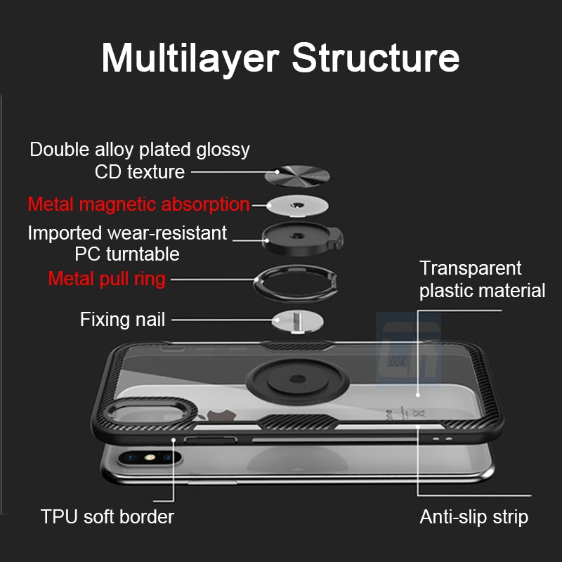 Роскошный автомобильный чехол с магнитным кольцом держателем для iPhone X 7 8 6S Plus