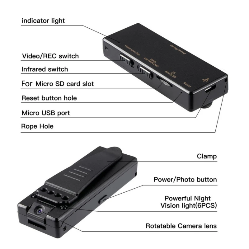 

Портативный мини видеорегистратор DV Micro Camcorder 32GB TF Card R58A