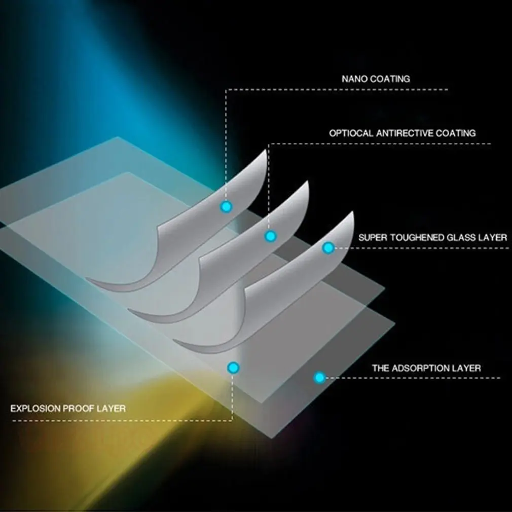 

Full Cover Protective Screen Film Transparent Durable Tempered Glass for 7/8/9/10.1 Inch Tablets 1 Pack Super Clear LESHP