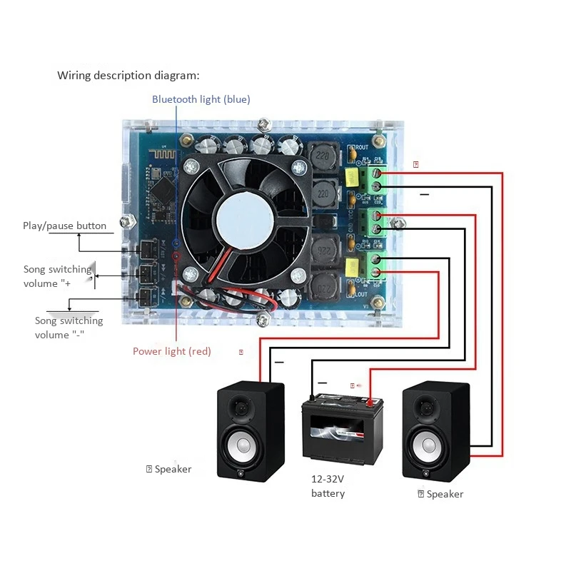 DC 12V 24V TDA7498 100WX2 Высокая мощность o усилитель платы автомобиля RCA Amplificador для