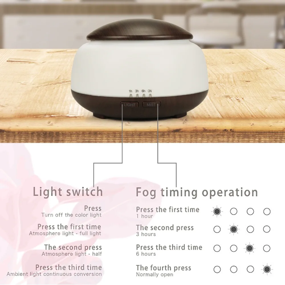 

DC 12-24V 300ML Wood Grain Remote Control Aroma Diffuser Whisper Silent Essential Oil Difusor Color Lamp Aromatherapy Humidifier