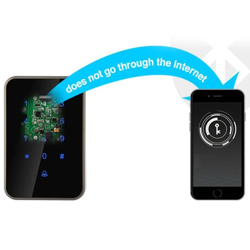Digital Lock Access Control Card Reader Electronic Smart Door Lock Glass Door Security Lock Office
