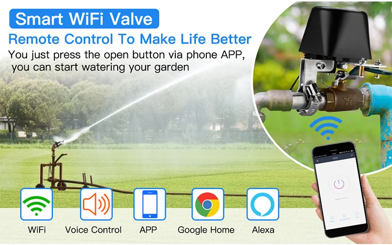 Tuya Amazon Alexa Google Assistant IFTTT умный беспроводной контрольный клапан для газа, воды Smart Life WiFi Отключение управления