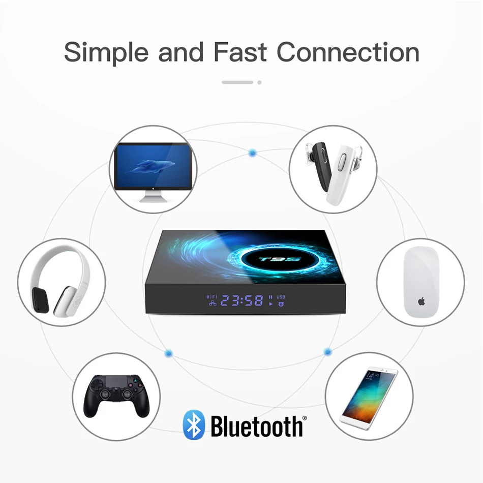 2020 NEW Smart TV Box Android 10.0 4G 64GB 128GB Youtube 6K Media Player Android TV Box Bluetooth 5.0 Smart TV Box Set-Top Box