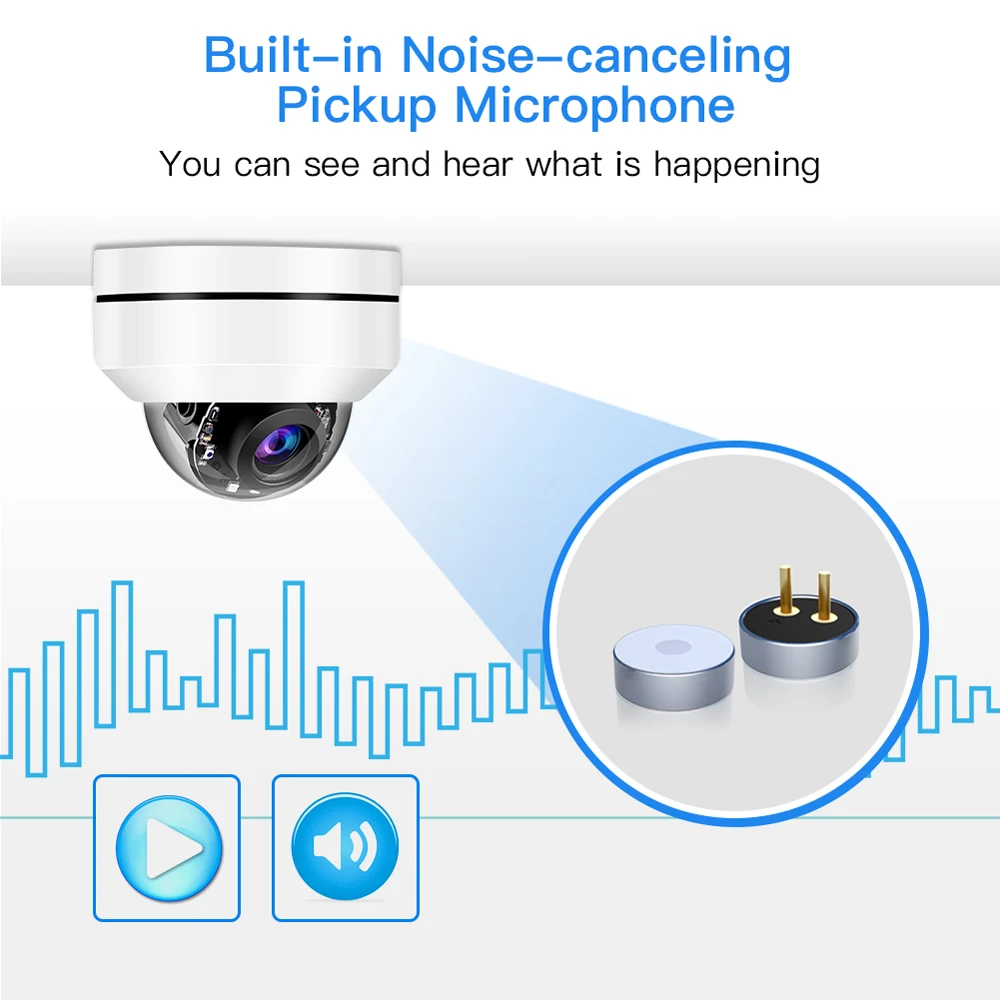 IP-камера TOMLOV Mini 4 МП PTZ наружная купольная камера безопасности сетевая